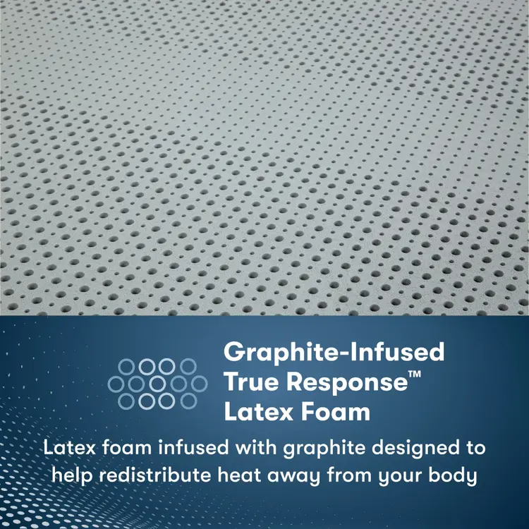 Serta Perfect Sleeper Pro Mattress - Level Three