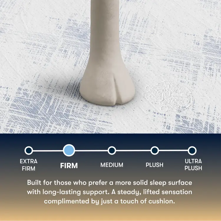 Foot on a Serta Perfect Sleeper Hybrid Firm mattress with a scale indicating firmness level and text describing the mattress's features.