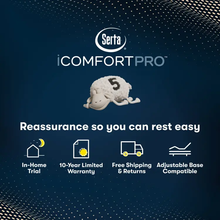 Serta iComfortPro Mattress Level Three