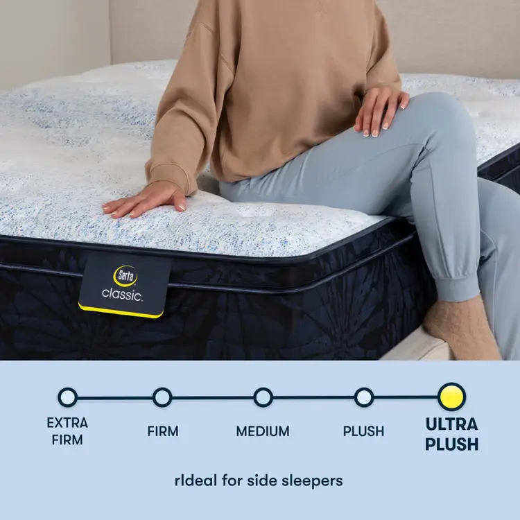 Serta Classic Mattress - Standard Plush Euro Top