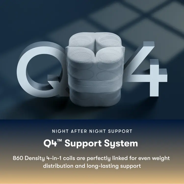 Perfect Sleeper Innerspring Mattress