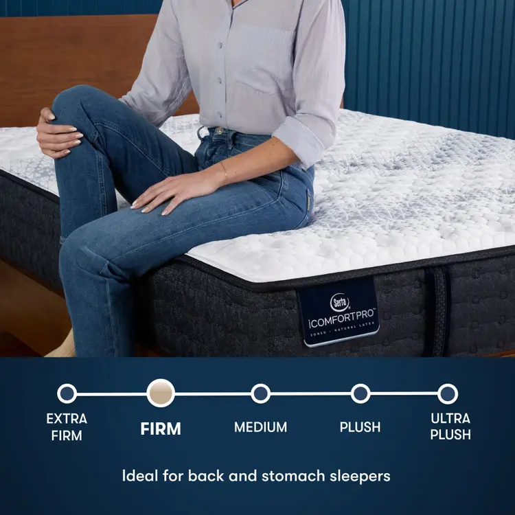 Serta iComfortPro Mattress