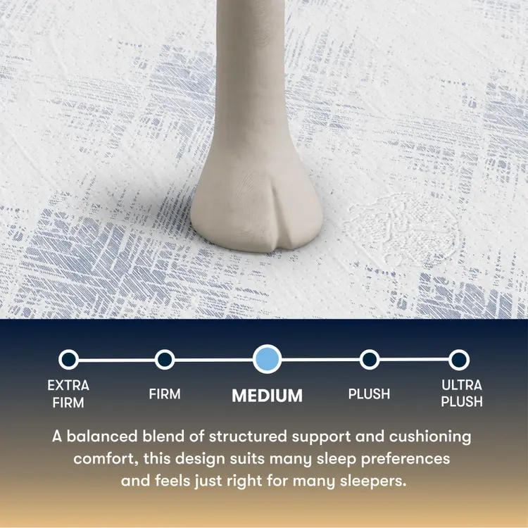 Foot on a Serta perfect sleeper hybrid medium mattress with a scale labeled 'Medium' and descriptive text about mattress firmness.