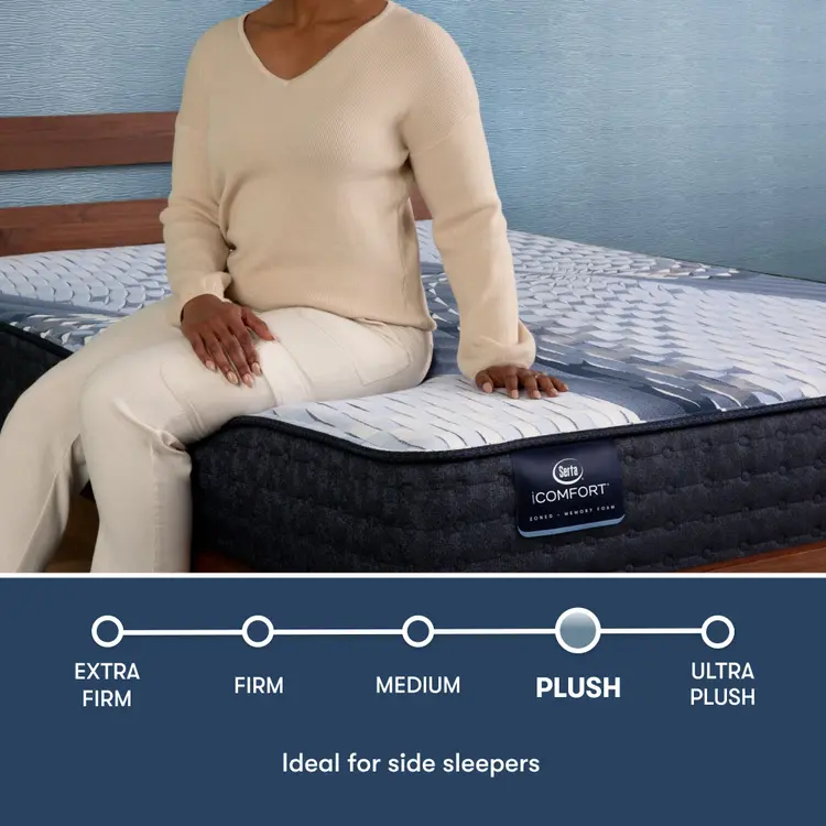 Serta iComfort Mattress
