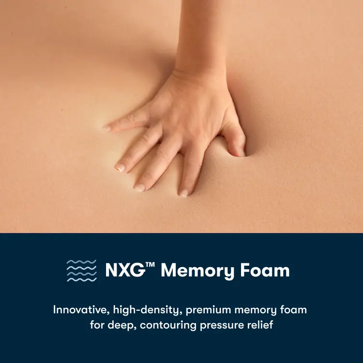 Serta® iSeries® NXG™ Mattress - 1500 Hybrid Firm