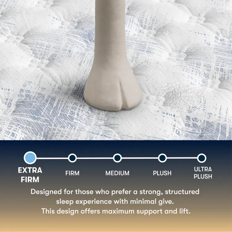Perfect Sleeper Innerspring Mattress Cascade Range
