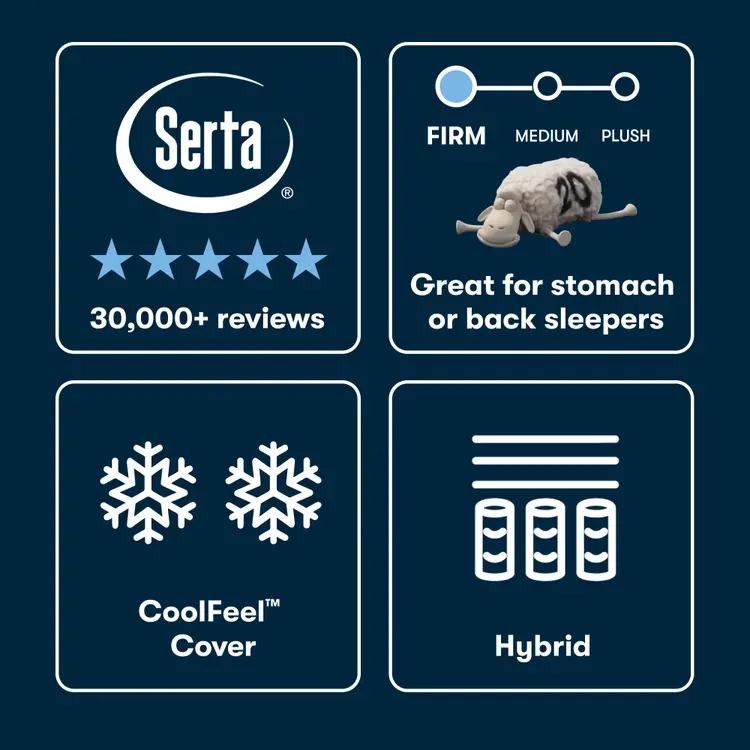 Serta® iSeries® NXG™ Hybrid Mattress