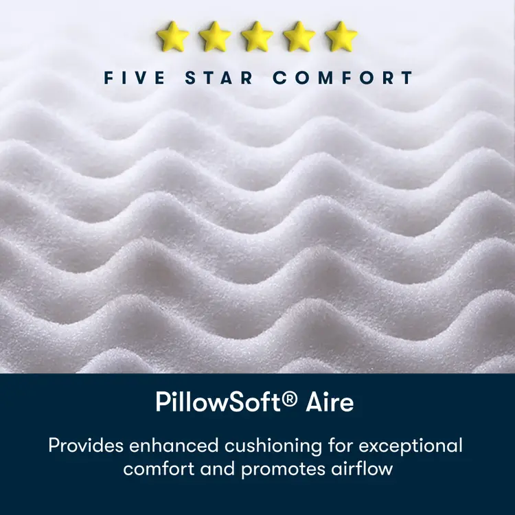 alt_txt Image of five star comfort, PillowSoft Aire, stating that it provides enhanced cushioning for exceptional comfort and promotes airflow