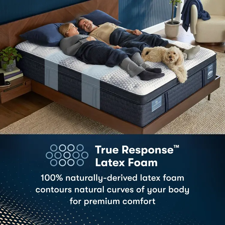Woman and man laying on an iComfortPro Kingston Firm Mattress with a dog at their feet || feel: firm || level: Level 3