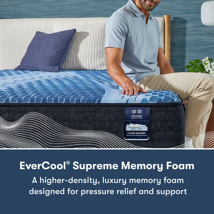 Serta iComfort Mattress - Enhanced