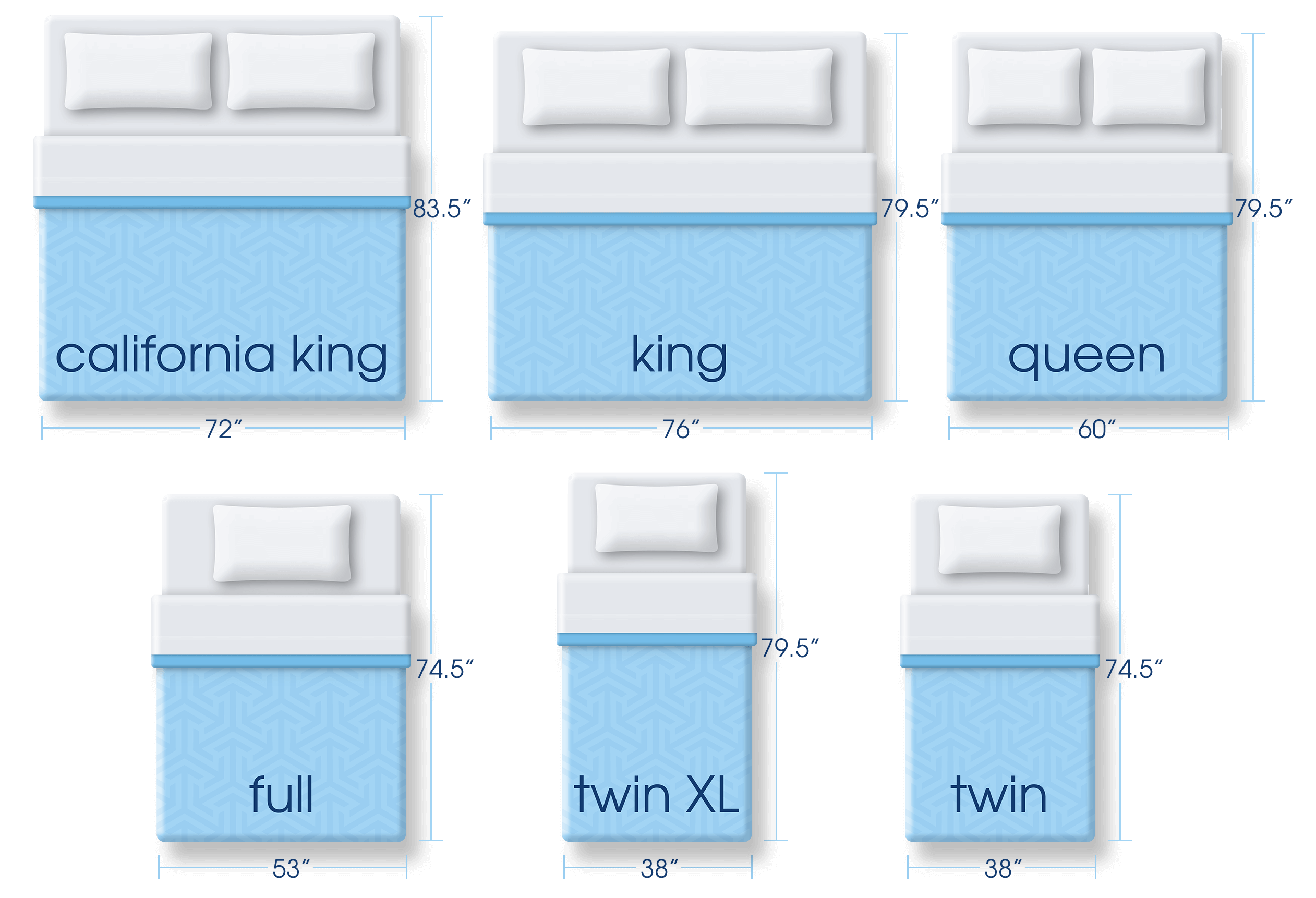 dimensions of king size sleep number mattress